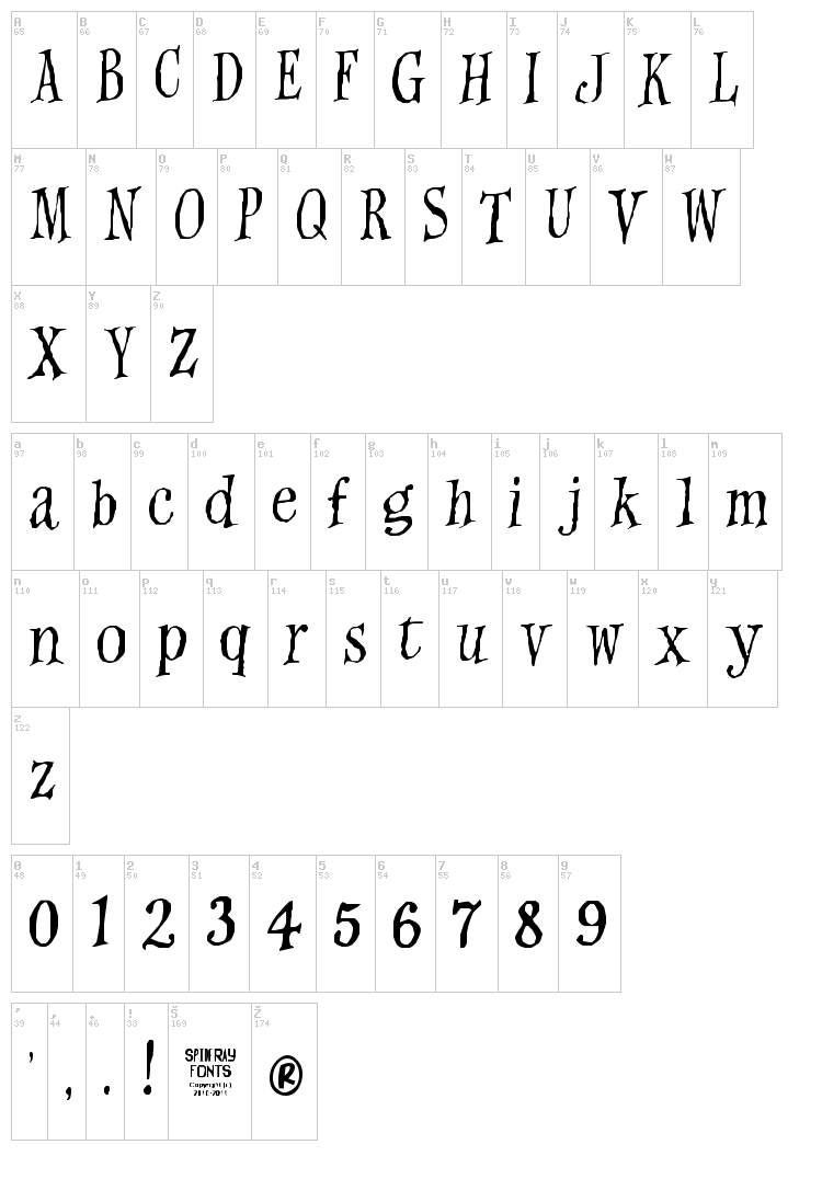 Witches Magic font map